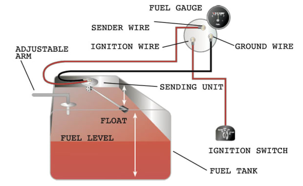 Fuel Gauge And Sending Unit, 1979 Ford F150 Fuel Gauge Wiring Diagram