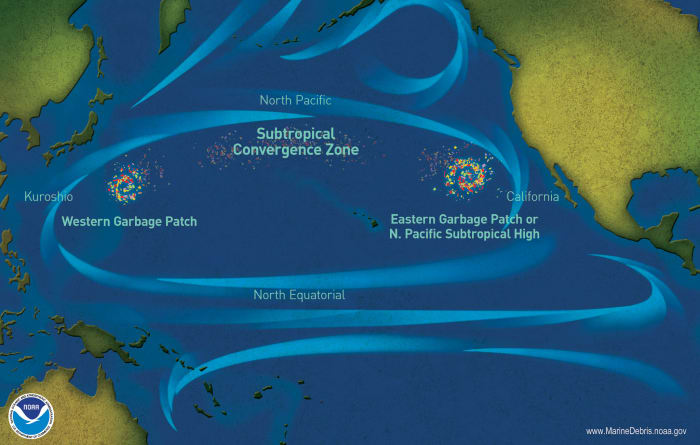 The North Pacific Gyre is just one of five such zones