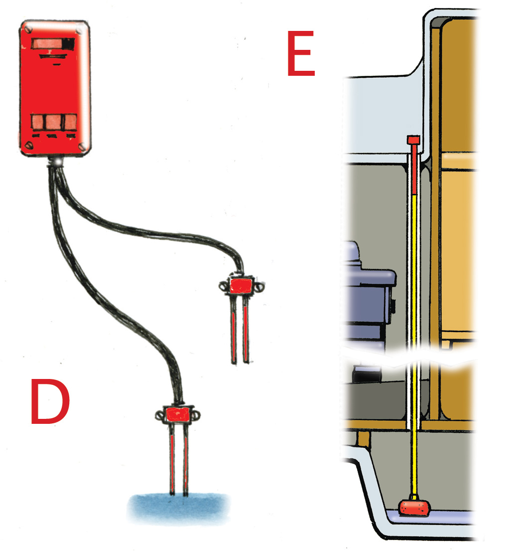 A More Effective Bow Roller Sail Magazine