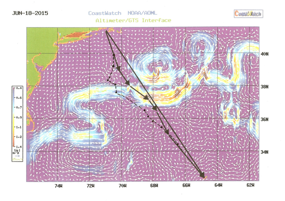 Image of the Gulf Stream near the start date, showing rhumb line (solid line), weather router recommended course (solid line with triangles), and approx. actual course (dotted line)