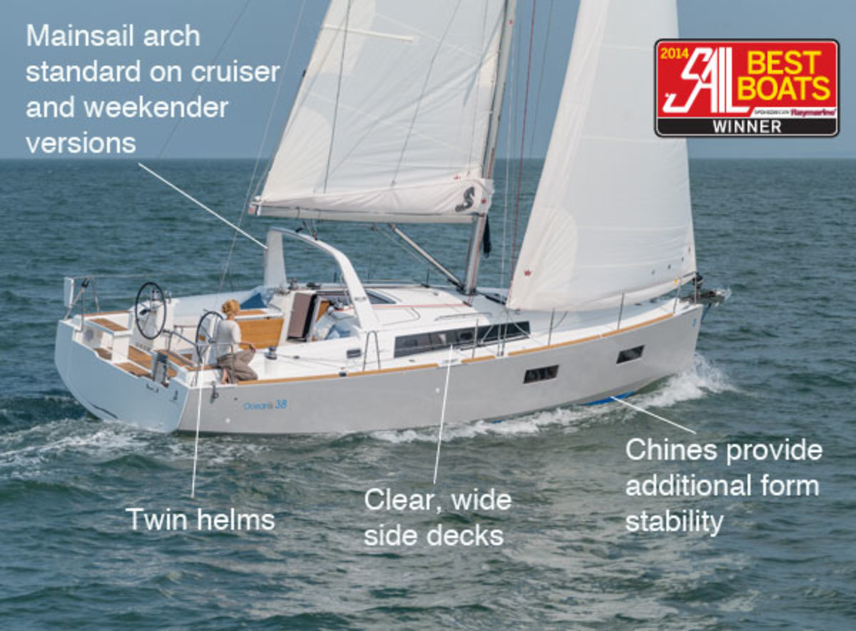 The Beneteau Oceanis 38 shares the angular good looks of the rest of the Oceanis line and also breaks new ground in the area of interior design