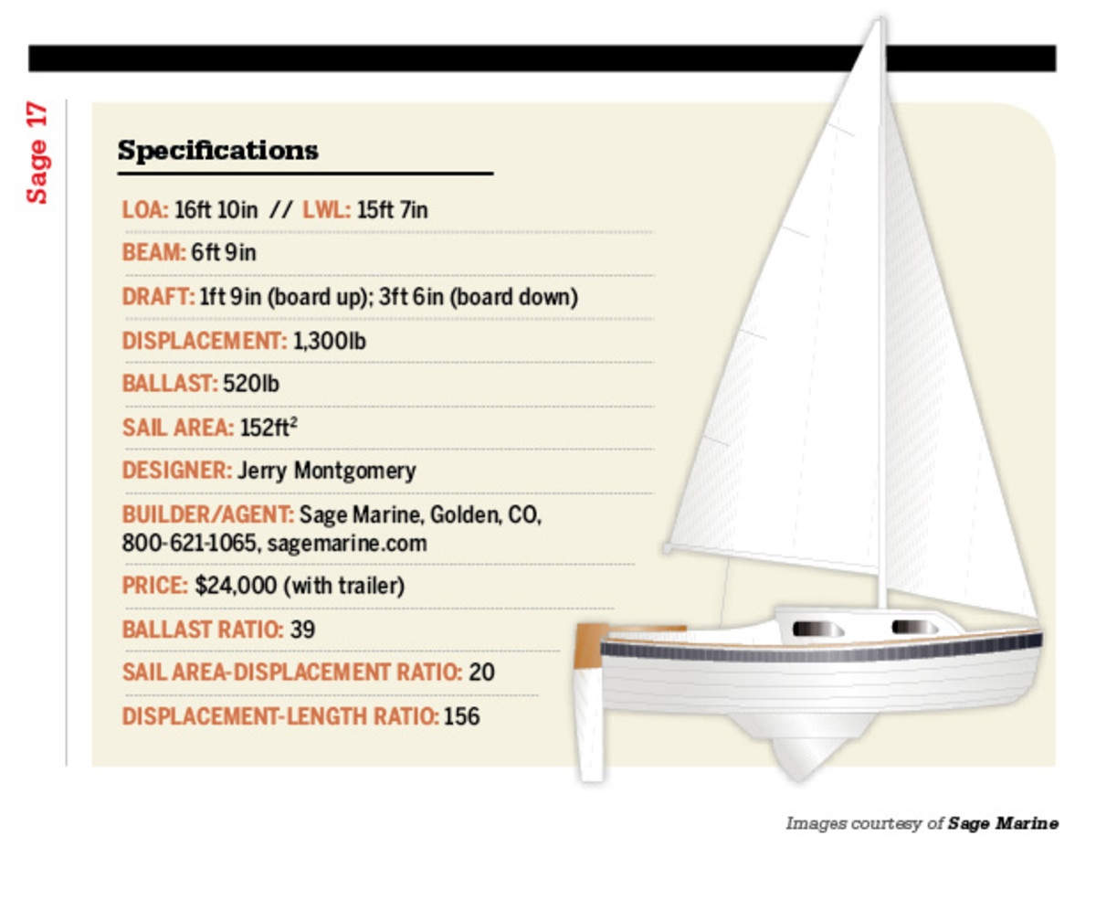 sage 17 sailboat price