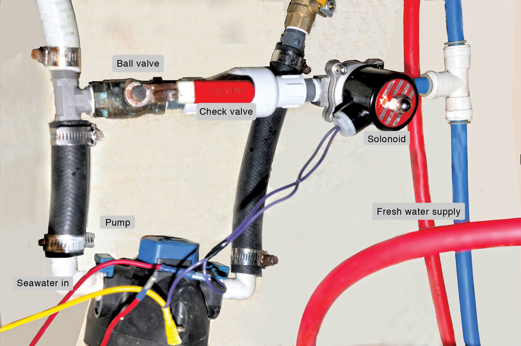 Know how Freshwater Flushing for Electric Toilets Sail Magazine
