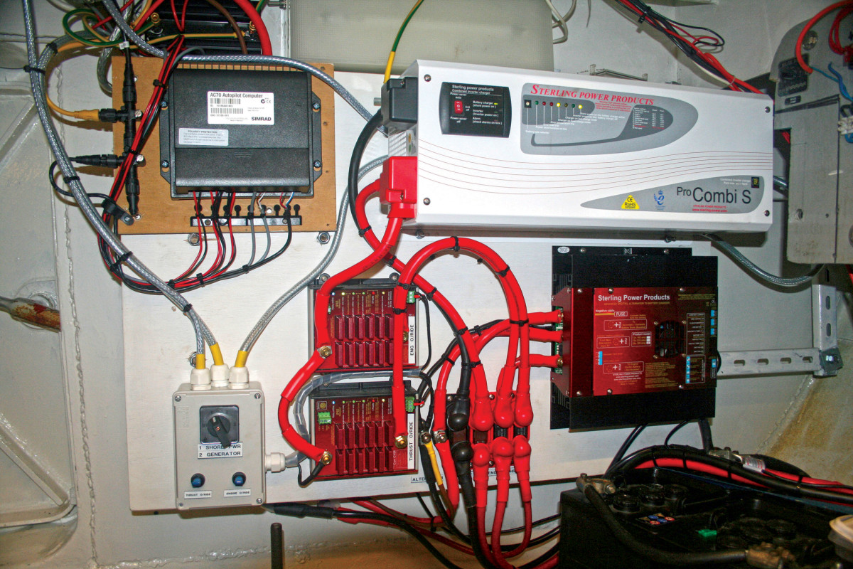 An inverter to wire how Inverter Installations:
