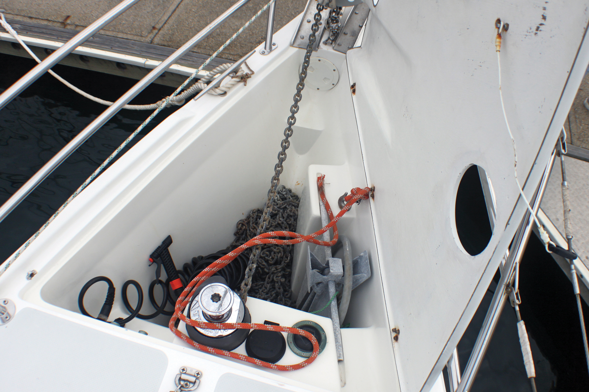 Know how Ground Tackle Sail Magazine