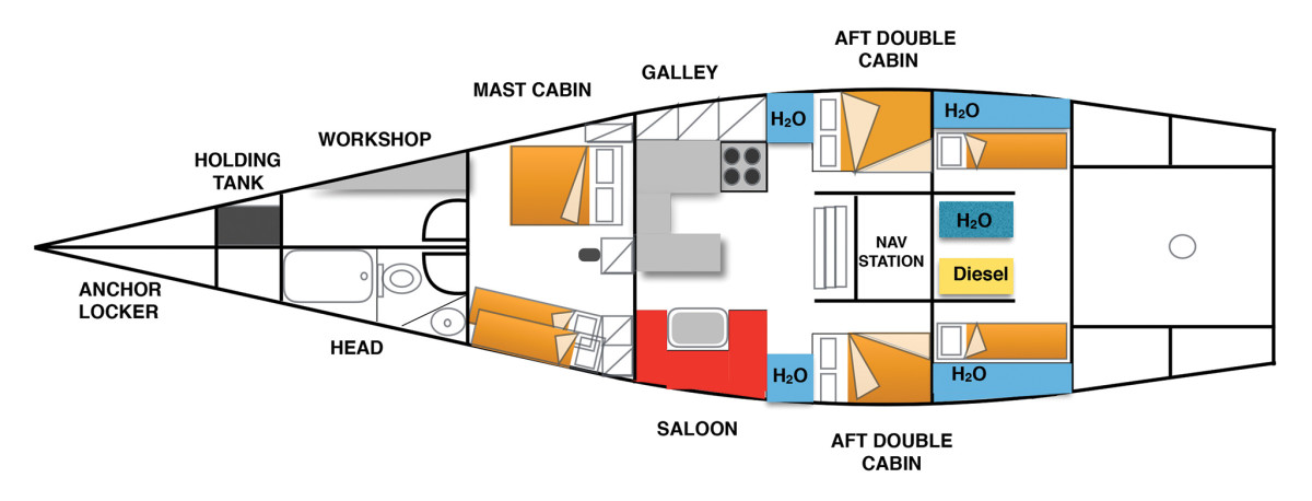 The interior layout